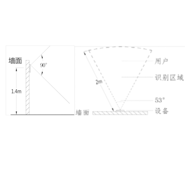 圖片關(guān)鍵詞