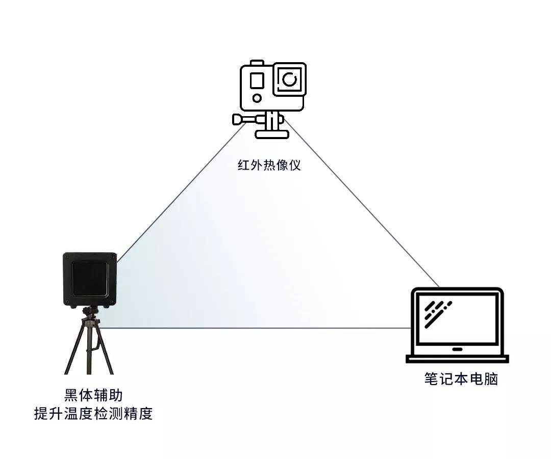 圖片關鍵詞