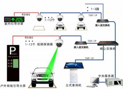 圖片關鍵詞